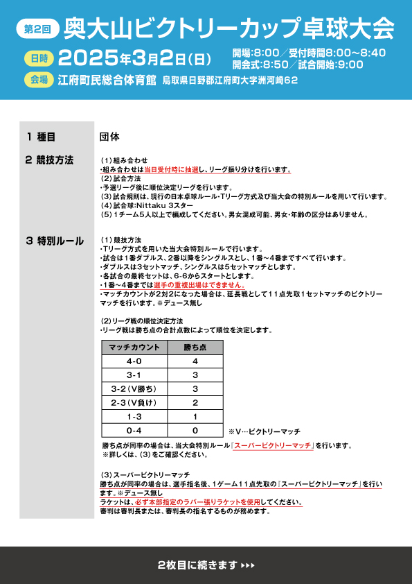 第2回 奥大山ビクトリーカップ卓球大会